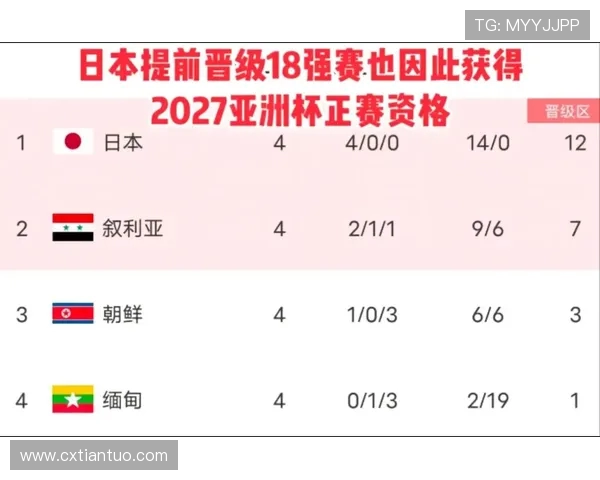 世预赛韩国与朝鲜对决前夕的紧张氛围与双方备战情况分析